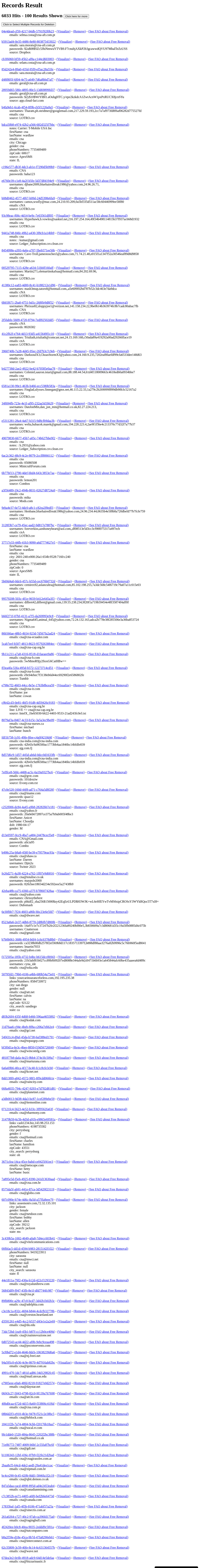 passwords for @cna-aft.com.pt.jpg